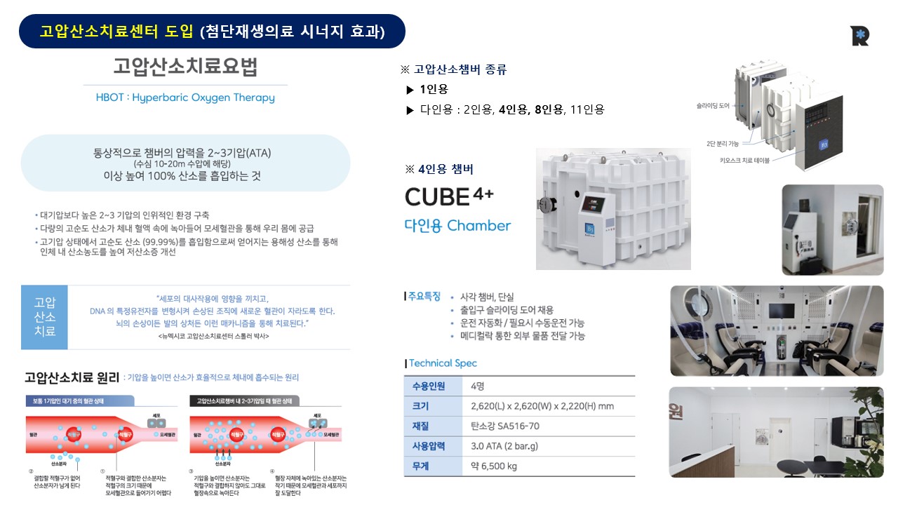 고압산소치료센터 도입 설명 슬라이드